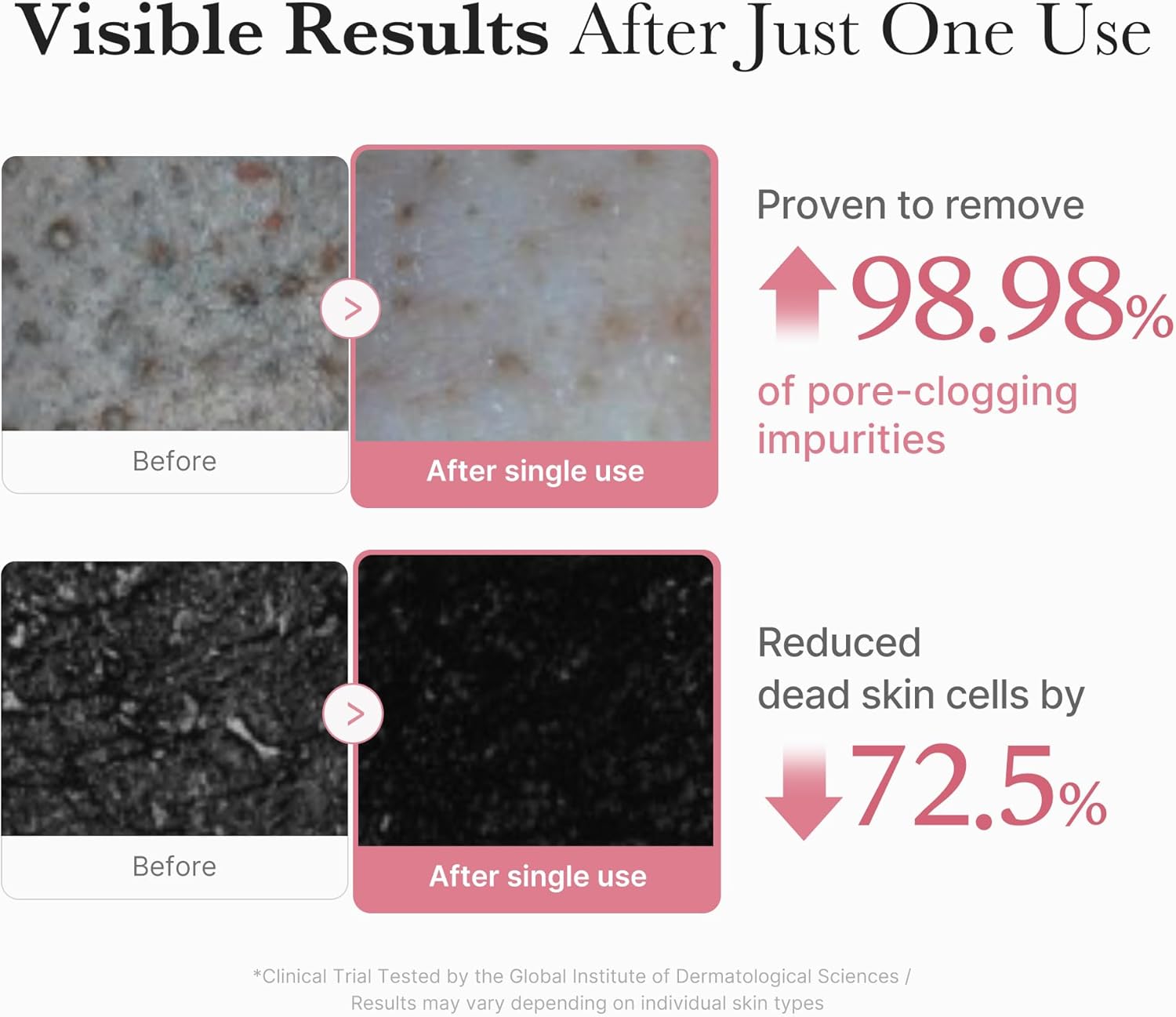 Pink niacinamide cleanser for glass skin routine 