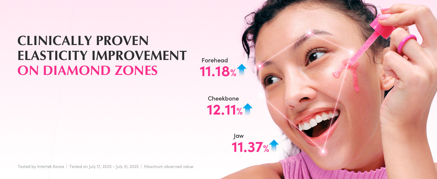 EQQUALBERRY Lush Blush NAD+ Peptide Boosting Serum - Glam Secret