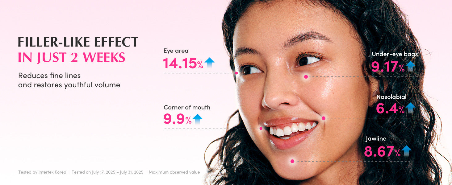 EQQUALBERRY Lush Blush NAD+ Peptide Boosting Serum - Glam Secret