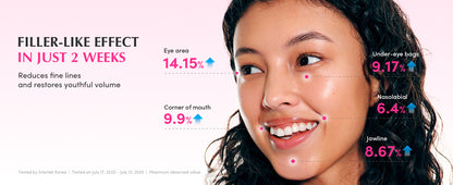 EQQUALBERRY Lush Blush NAD+ Peptide Boosting Serum - Glam Secret