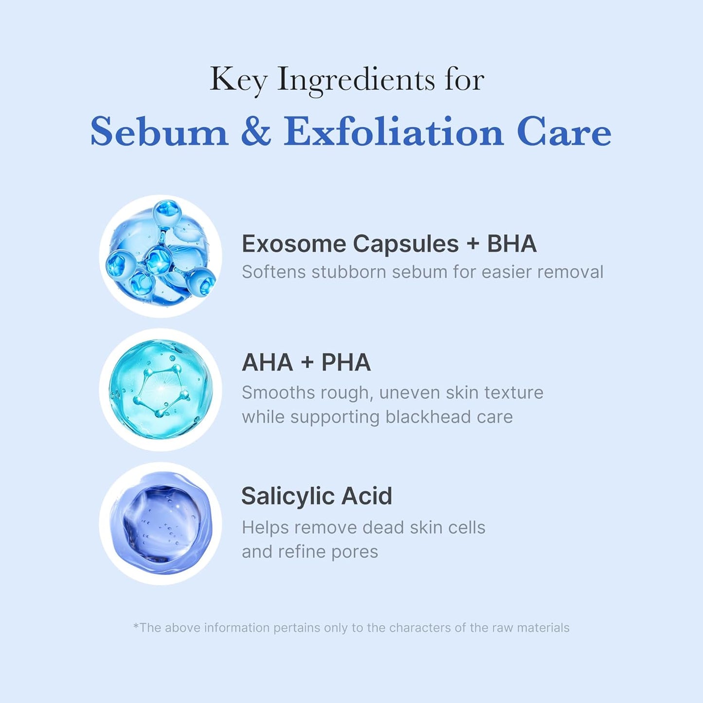 Zero Pore capsule cleanser with AHA BHA and PHA