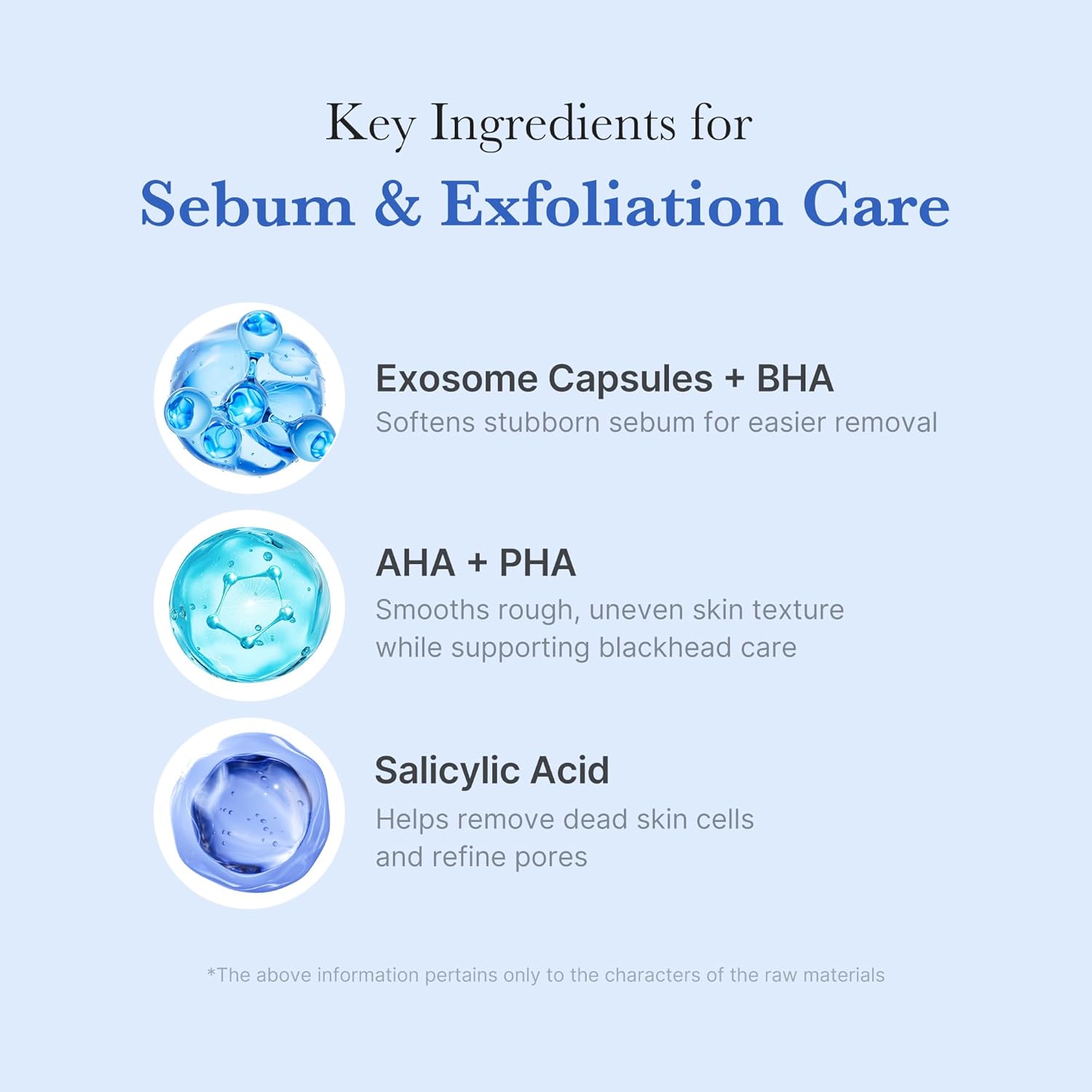 Zero Pore capsule cleanser with AHA BHA and PHA