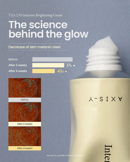 AXIS-Y TXA 2.5% Intensive Brightening Cream 50ml - Glam Secret