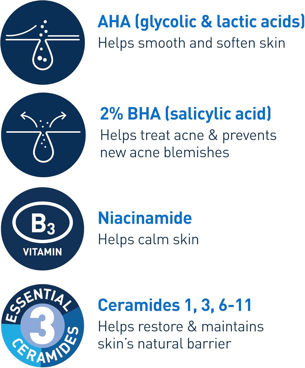 CeraVe Acne Control Gel 2% Salicylic Acid Acne Treatment - 40ml - Glam Secret