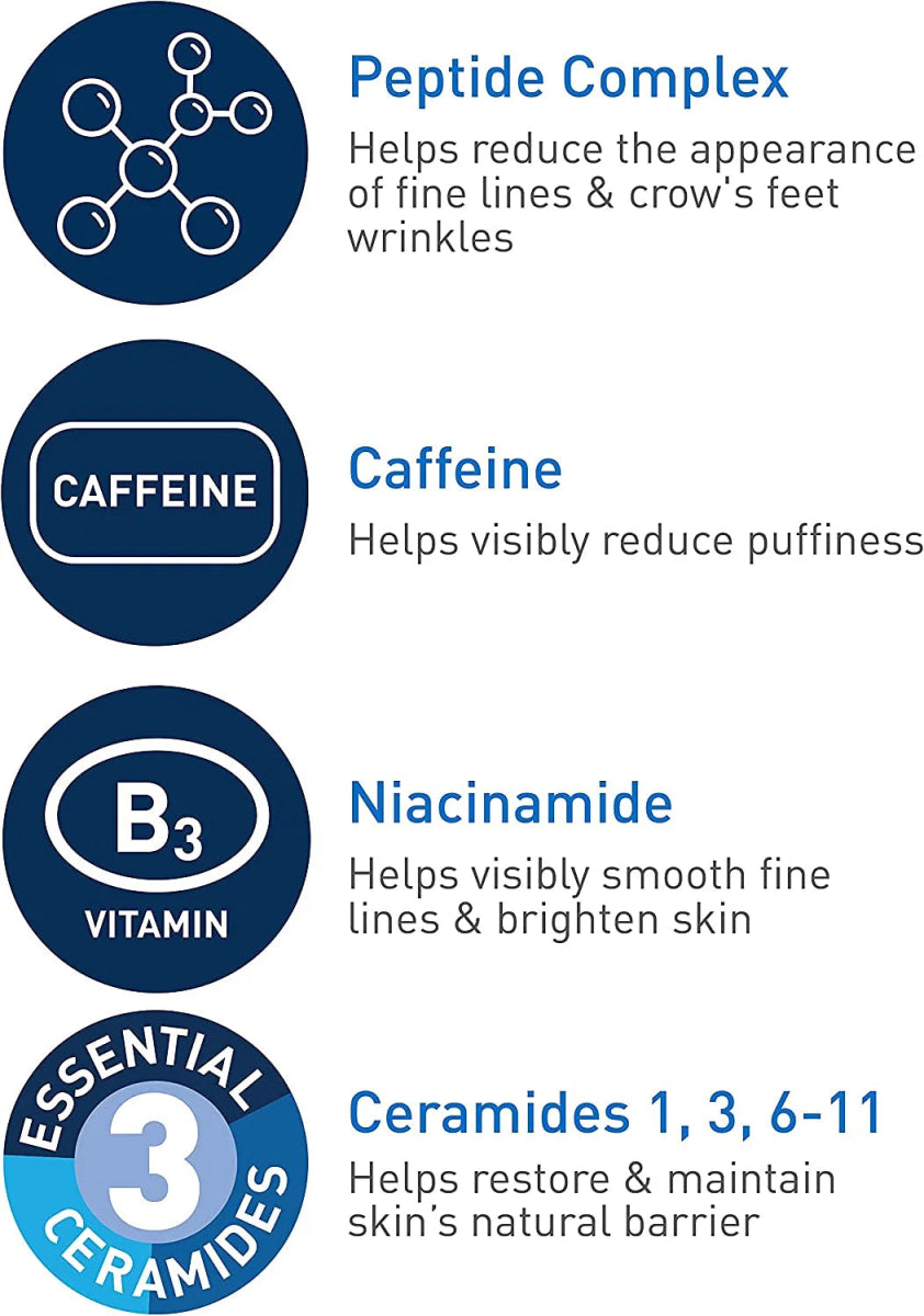 CERAVE Eye Cream for Wrinkles Under Eye CreamEYE CREAMGlam Secret