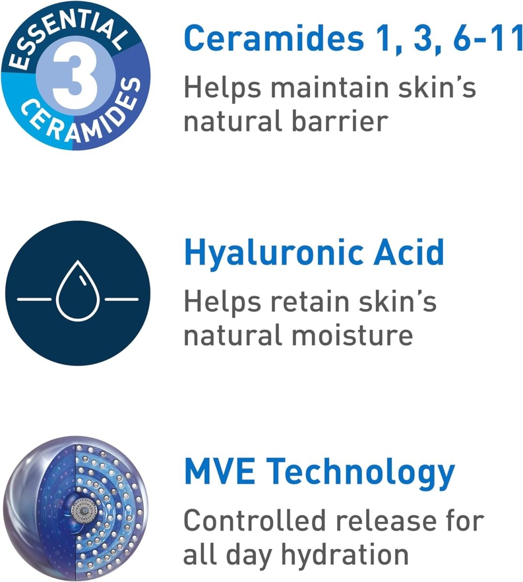 CERAVE Daily Moisturizing LotionLotionGlam Secret