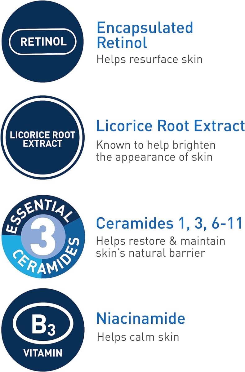 CERAVE Resurfacing Retinol SerumSerumGlam Secret