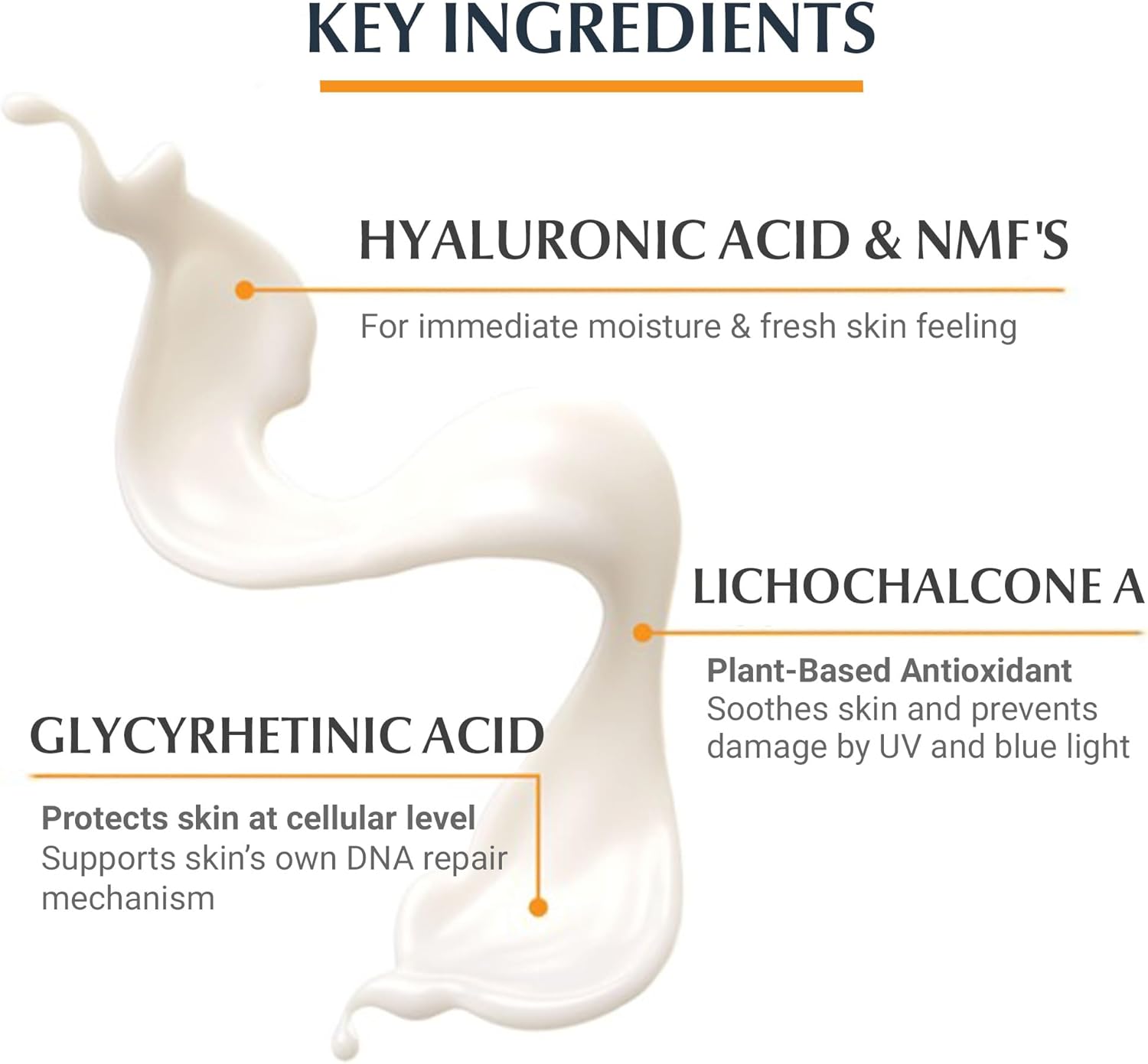 EUCERIN Sunscreen Hydro Protect Face Ultra Light Fluid SPF 50+ - Glam Secret