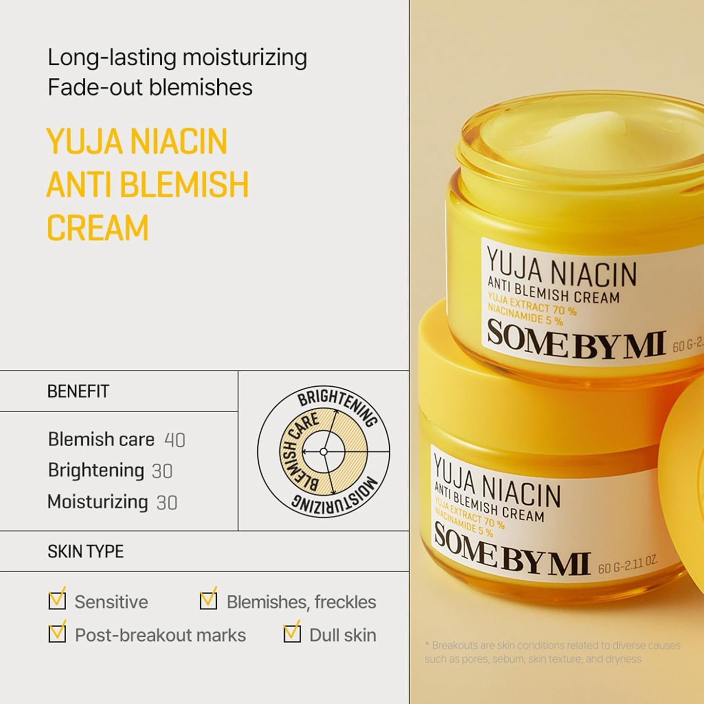 SOMEBYMI Yuja Niacin Brightening Anti Blemish Cream - Glam Secret