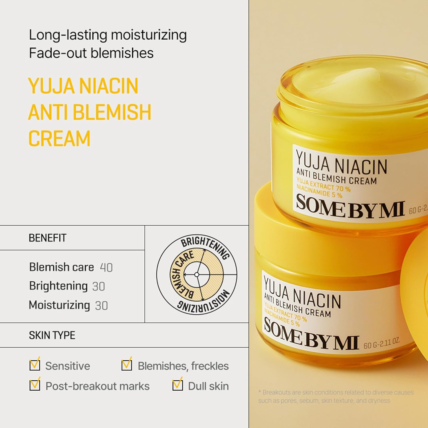SOMEBYMI Yuja Niacin Brightening Anti Blemish Cream - Glam Secret