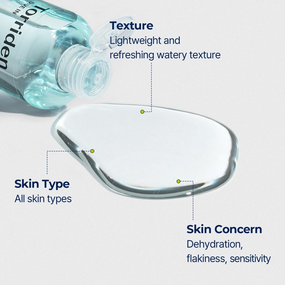TORRIDEN Dive In Low Molecule Hyaluronic Acid TonerTonerGlam Secret