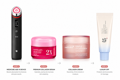 Korean skincare set with products from Beauty of Joseon, Medicube, and Numbuzin for achieving a glass skin glow.