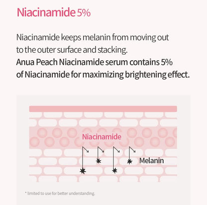 Anua Peach 70% Niacinamide Serum 30mlBrightening SerumGlam Secret
