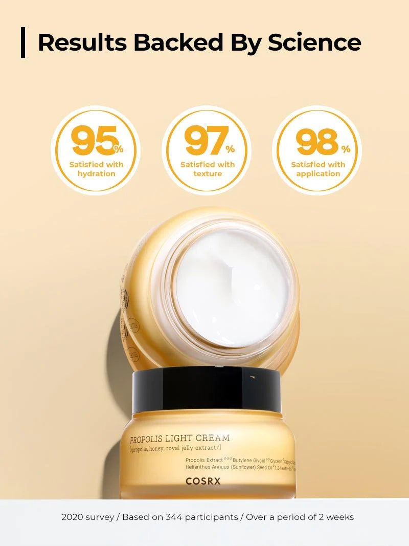 Cosrx Full Fit Propolis Light Cream 65mlCreamGlam Secret