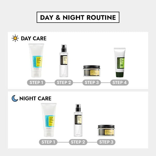 Cosrx Starter KitSkincare SetGlam Secret