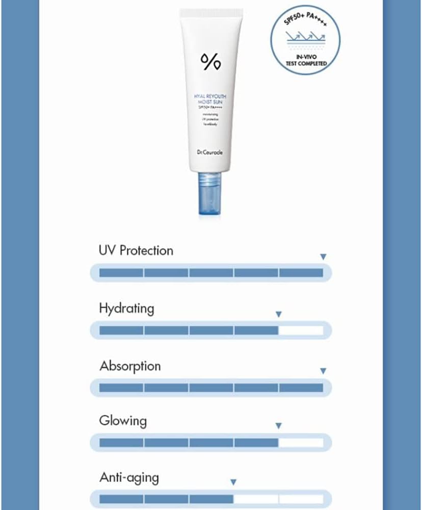 Dr Ceuracle Hyal Reyouth Moist Sun Spf50+ Pa++++ 50mlSunscreenGlam Secret