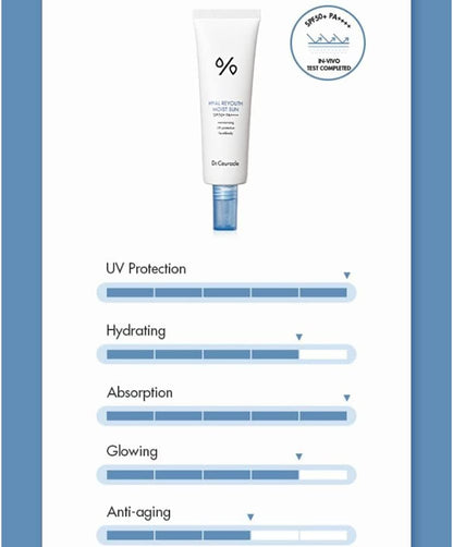 Dr Ceuracle Hyal Reyouth Moist Sun Spf50+ Pa++++ 50mlSunscreenGlam Secret