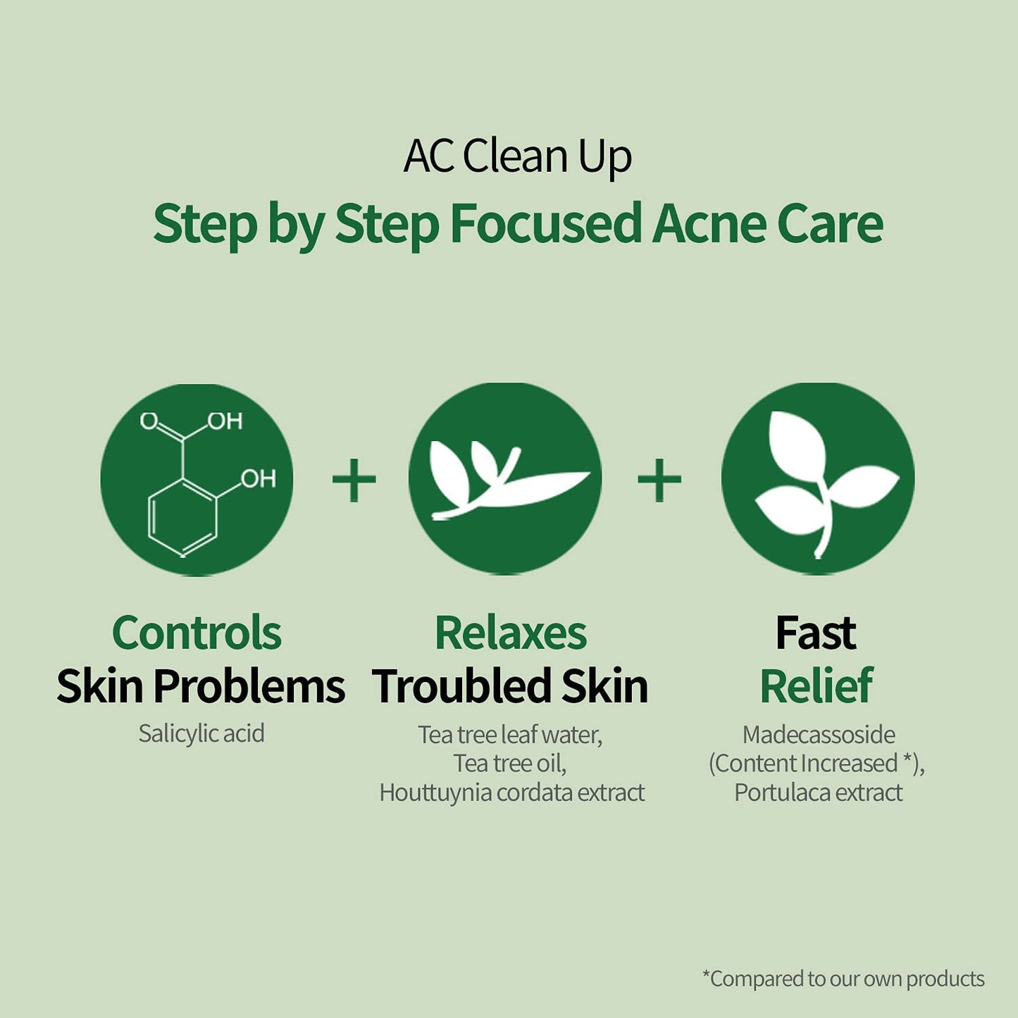 Etude House Ac Clean Up Cleansing Foam Tea Tree 150 mlCleansing FoamGlam Secret
