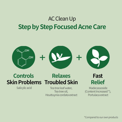 Etude House Ac Clean Up Cleansing Foam Tea Tree 150 mlCleansing FoamGlam Secret