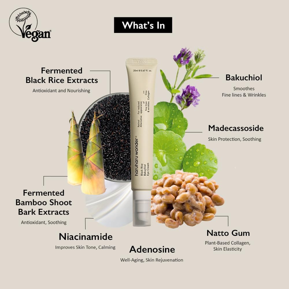 HARUHARU Wonder Black Rice Bakuchiol Eye Cream 20mlEYE CREAMGlam Secret