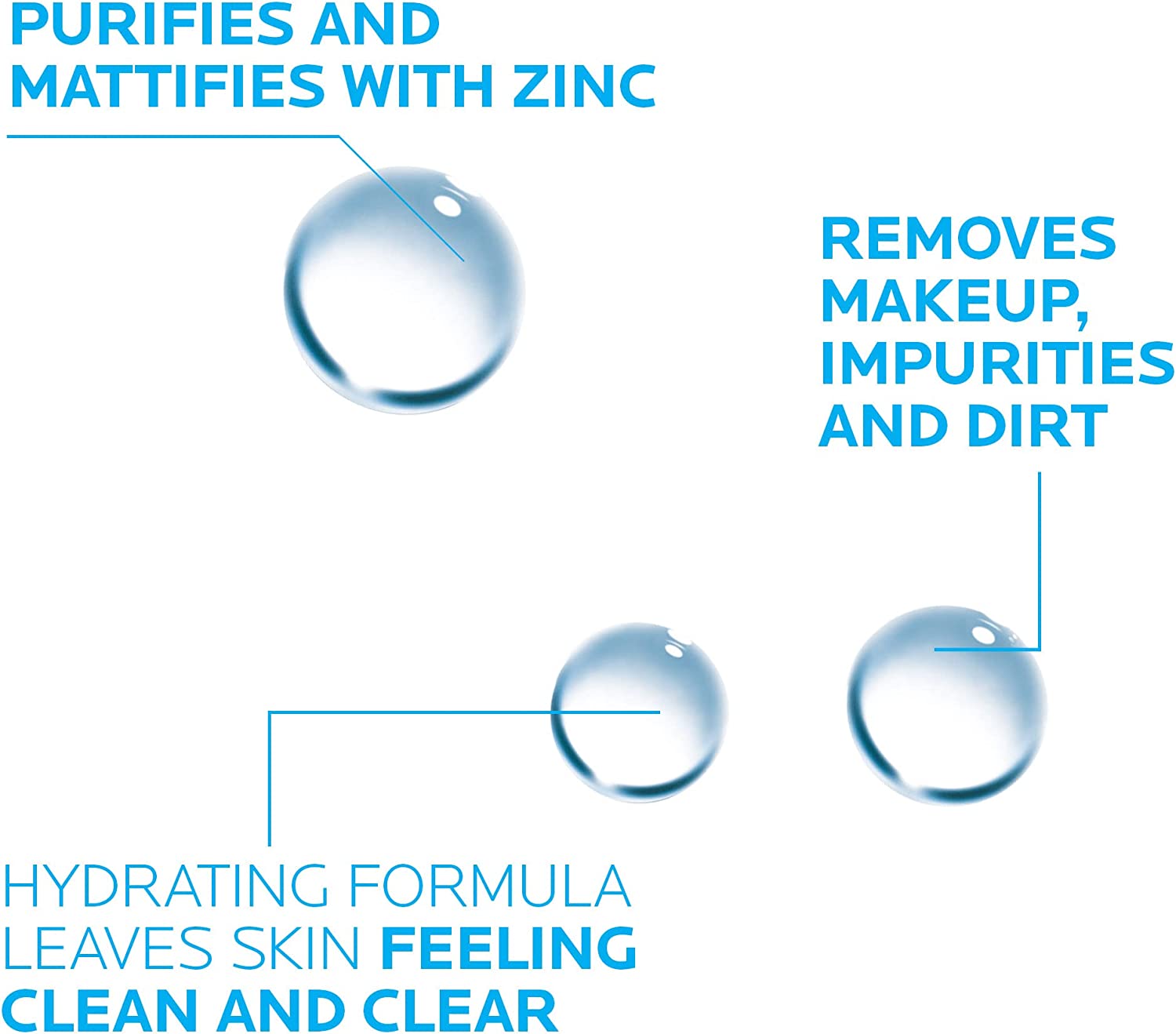 La Roche-Posay Effaclar Micellar Water Ultra for Unisex 400mlwaterGlam Secret