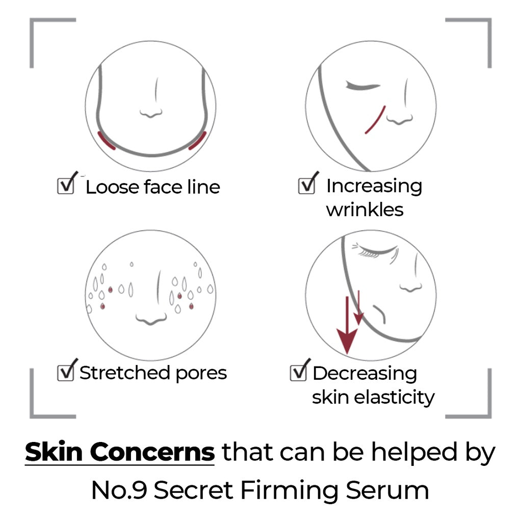 NUMBUZIN No.9 Secret Firming SerumSerumGlam Secret