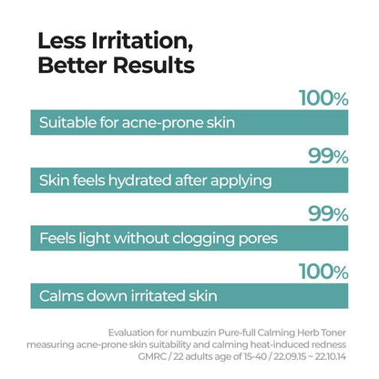 NUMBUZIN No.1 Pure-Full Calming Herb Toner (100ml)TonerGlam Secret